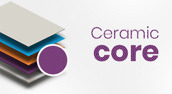 Ceramic Core Technology